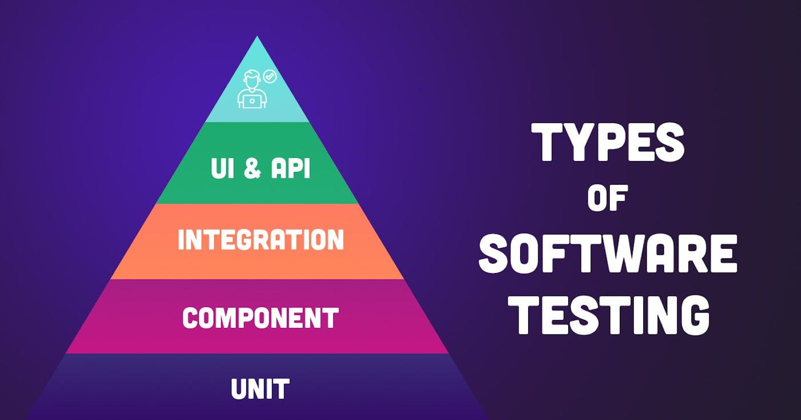 What are the different types of software testing?