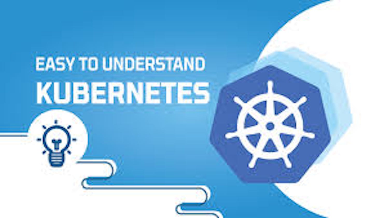 Kubernetes Fundamentals For Absolute Beginners