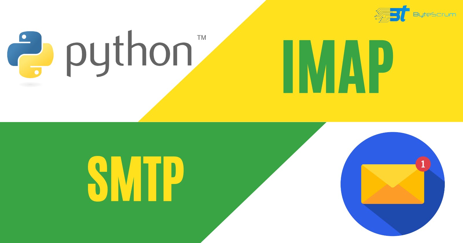 How to Get and Send Email in Python Using IMAP and SMTP
