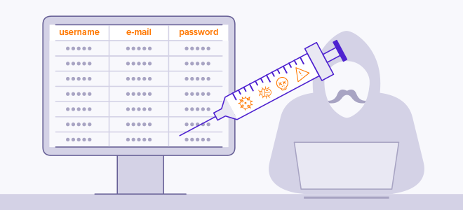 Understanding SQL Injection: Risks, Prevention, and Best Practices