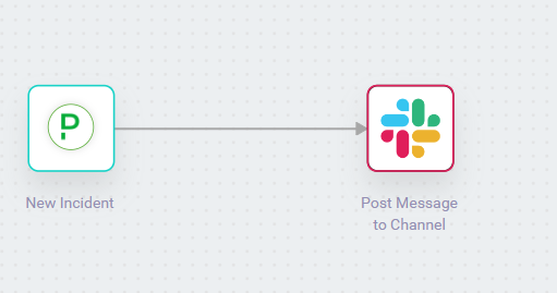 Connect the Slack connector
