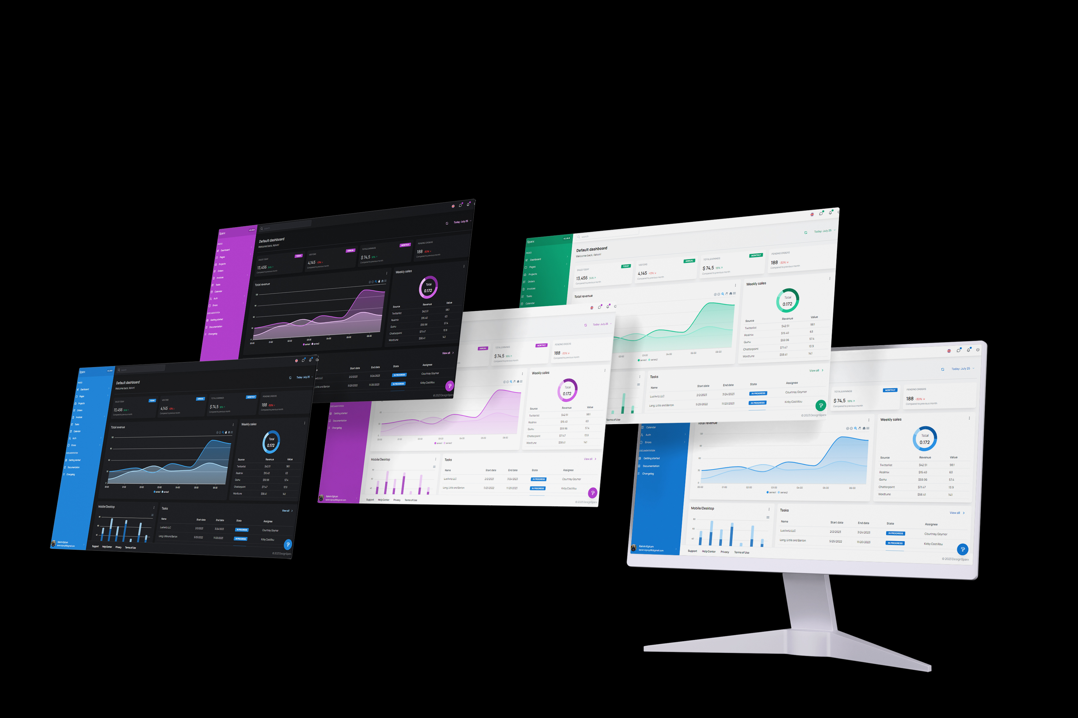 How I Built an Open-Source Admin Dashboard Template with Mantine and Next.js