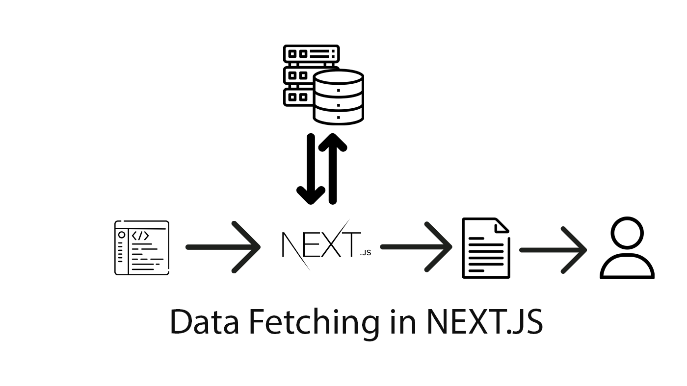 Next.js Data Fetching in 2024: Level Up Your Web Apps