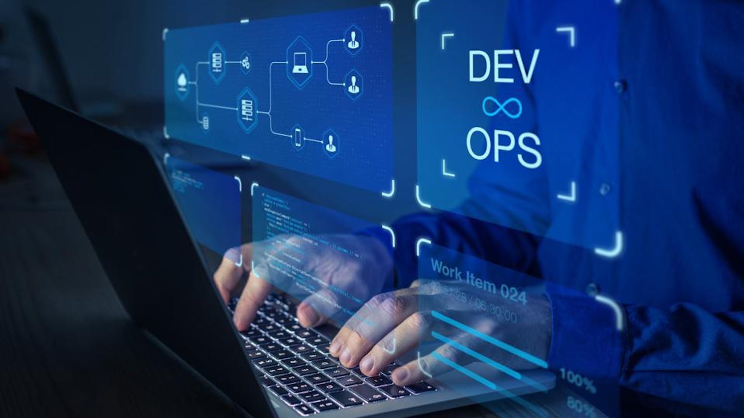 An Introduction to DevOps