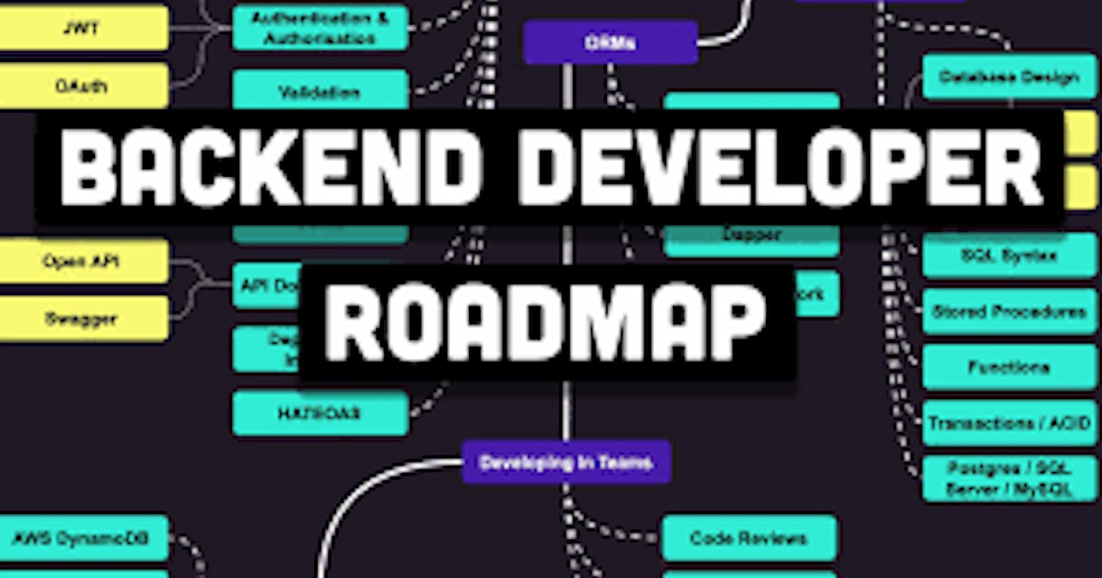 A personal Road Map To Back-end Web Development: Let's Learn Back-end