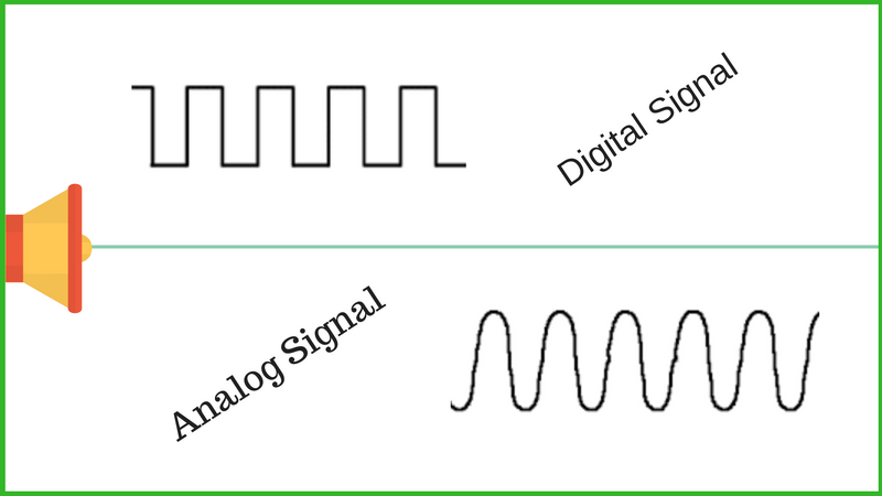 What is Analog and Digital Communication Systems ?