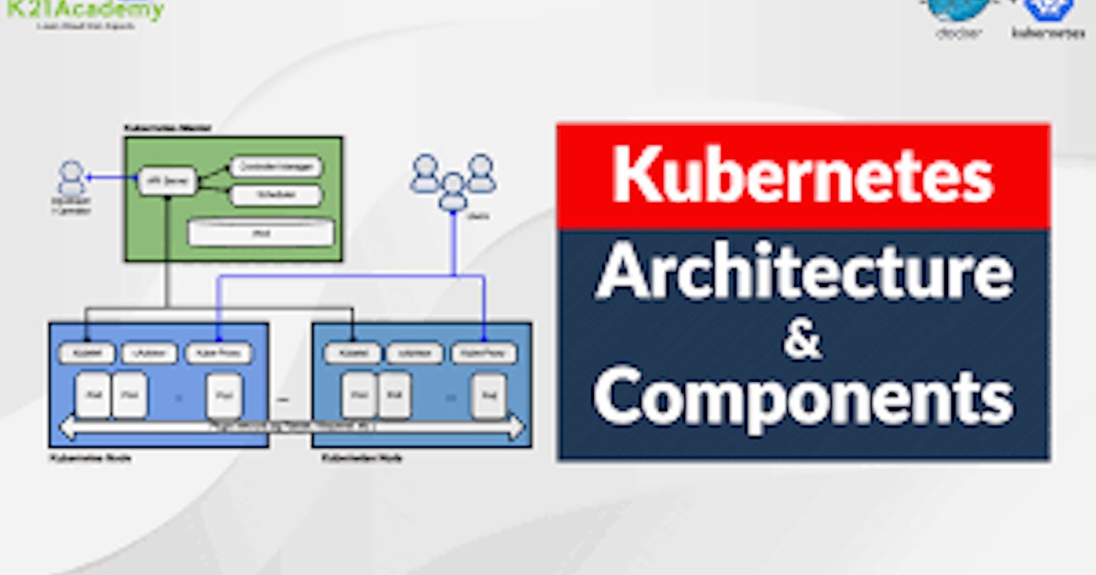 Kubernetes Architecture And Components