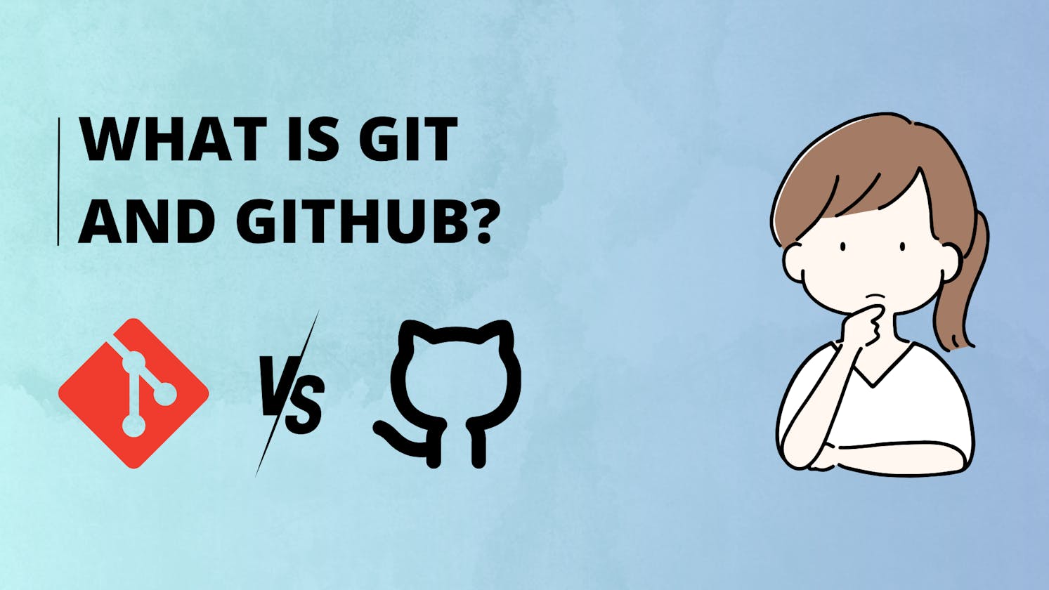 Master the Basics: A Beginner's Guide to Git and GitHub