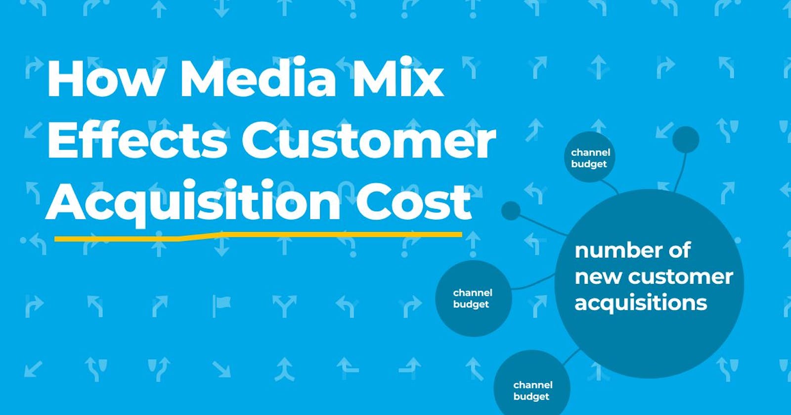 How Your Media Mix Effects Customer Acquisition Cost