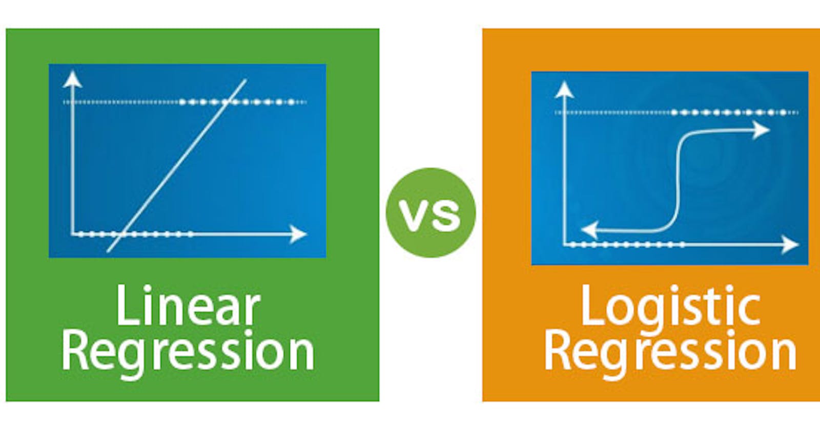 The difference between linear regression and logistic regression