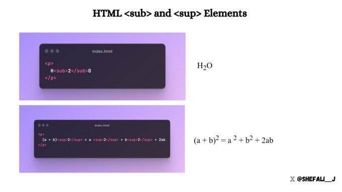 HTML <sub> and <sup> elements