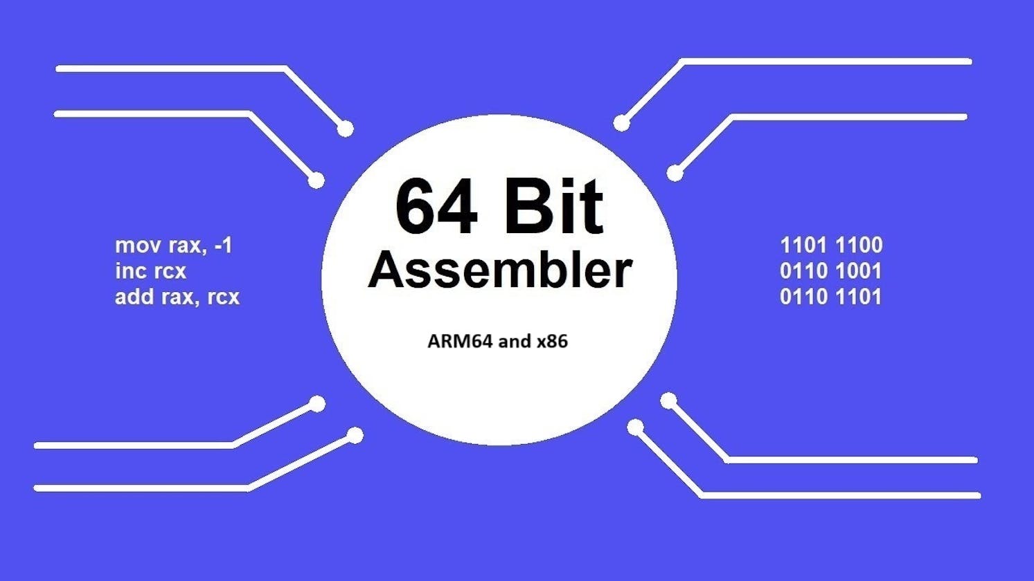 Introduction to 64 bit Assembly