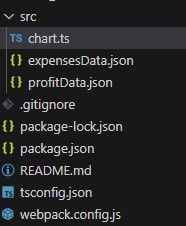 Multiple-Areas-Chart-File-Tree