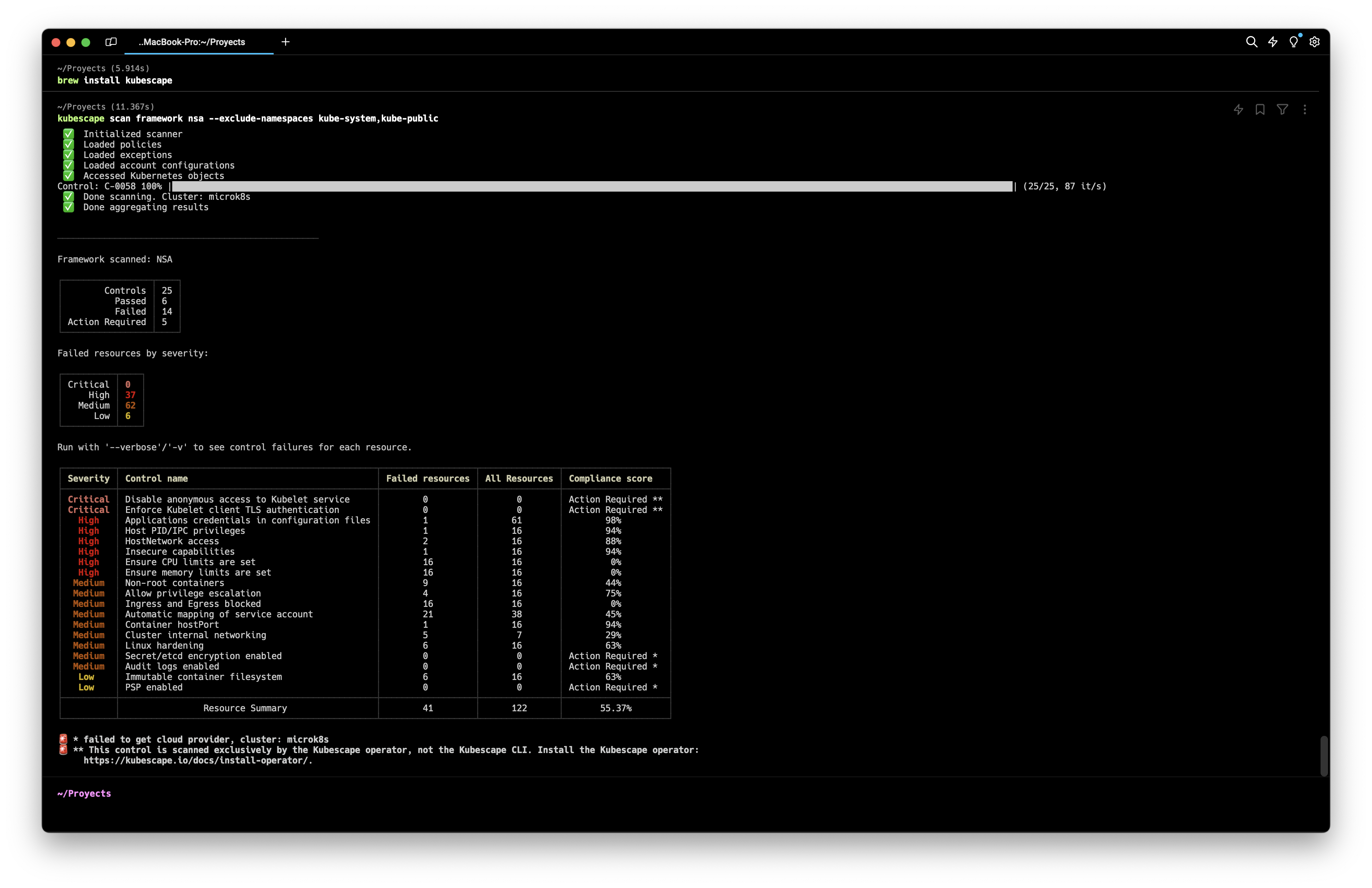 Detección De Amenazas En Kubernetes Con Kubescape