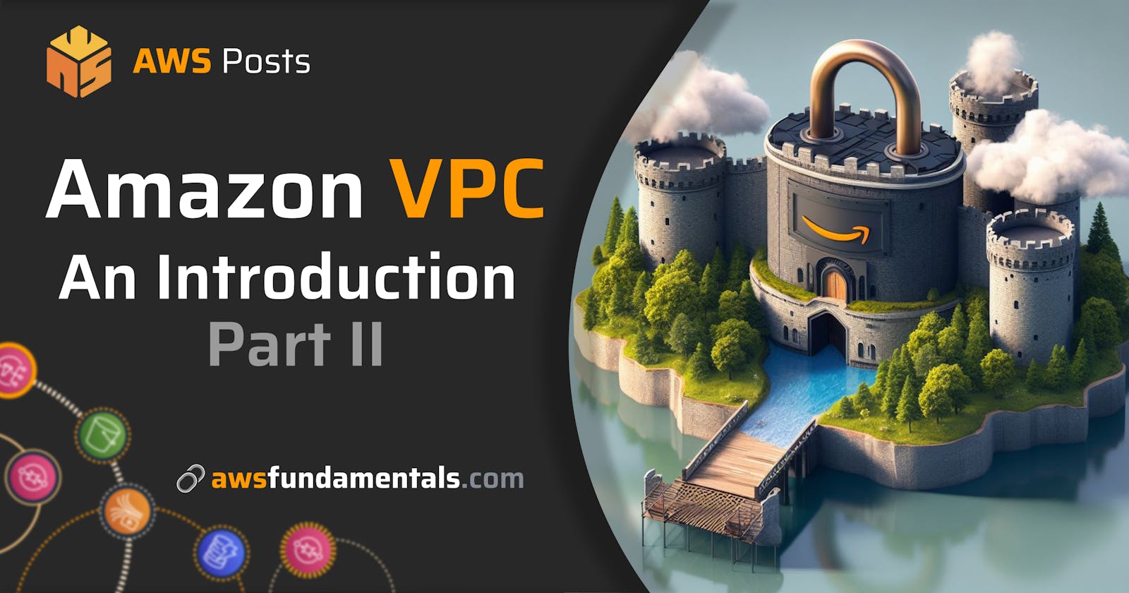 Introduction to the AWS Virtual Private Cloud (VPC) - Part 2