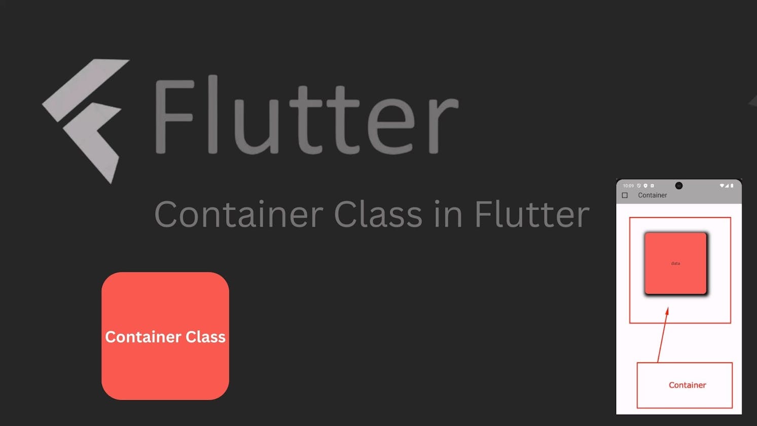 Container Class in Flutter
