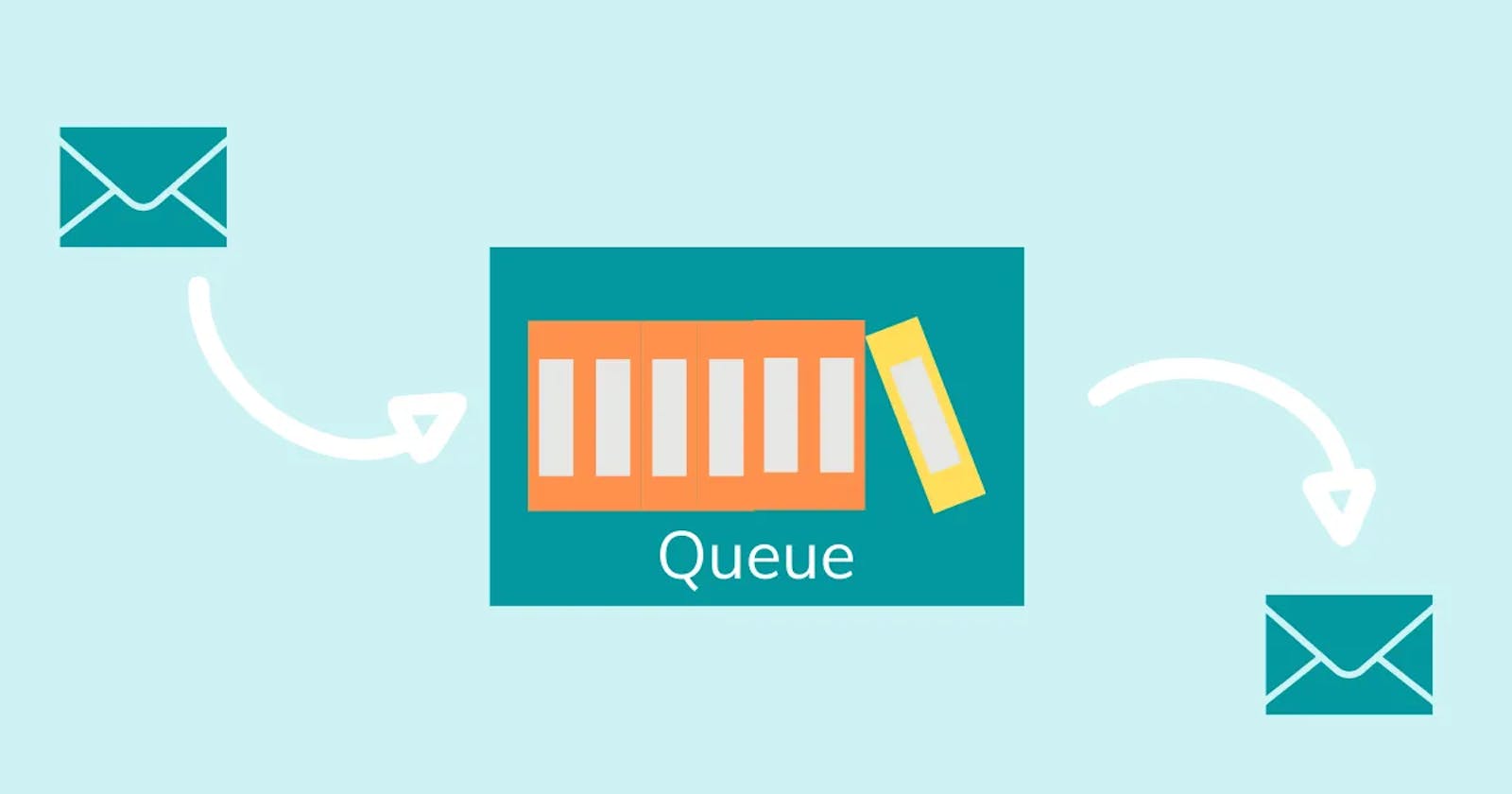 Understanding Message Queues: Enhancing Scalability and Asynchronous Communication