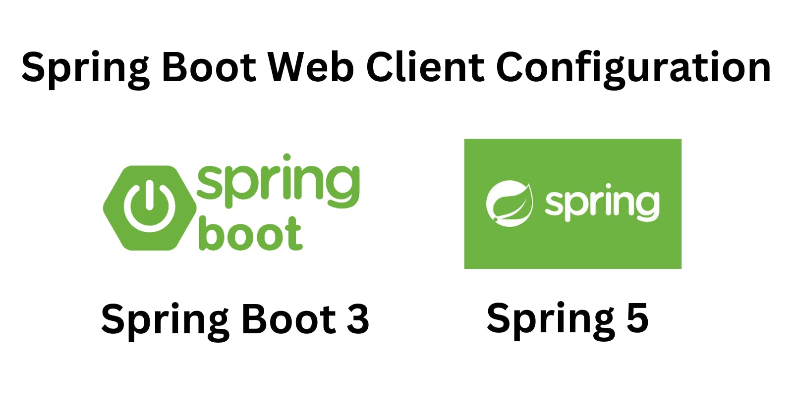 (2024) Configure Spring Web Client with Spring boot 3 & Spring 5.