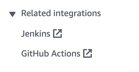 AWS CodeBuild Related integrations