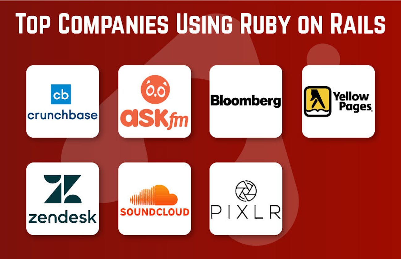 Ruby and Ruby on Rails: Differences and Similarities to Learn About
