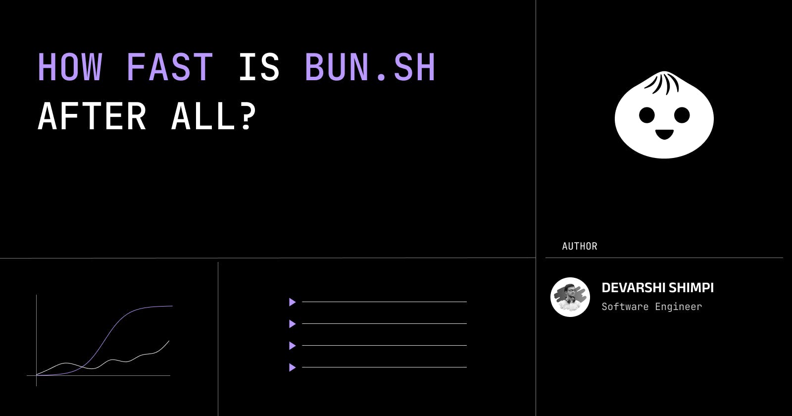 How Fast Is Bun.sh After All?