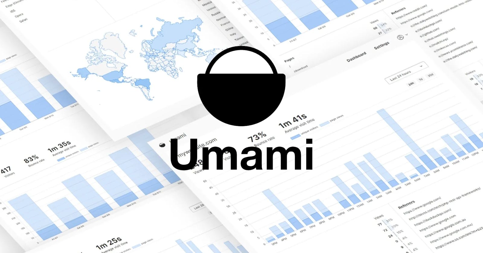Umami: Best free Go-To Google Analytics Alternative