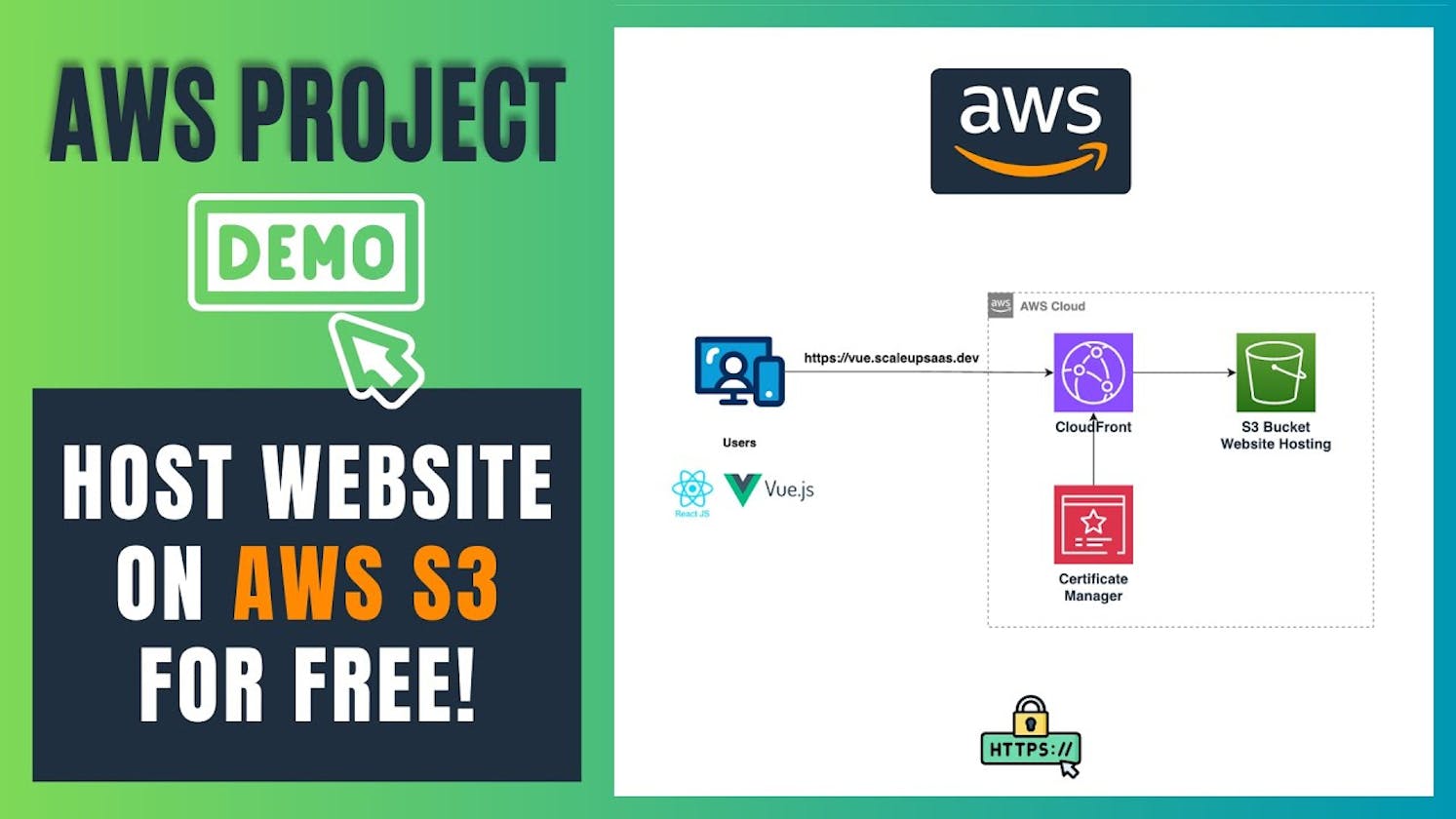 🚀AWS Project : Launch Your Website to the World with S3 Hosting!🔧