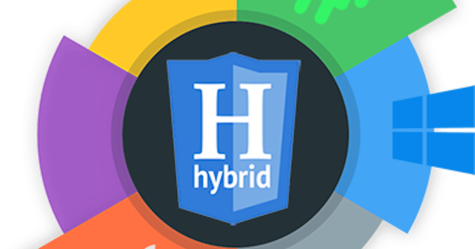 Hybrid Mobile App Development Company - Logicspice