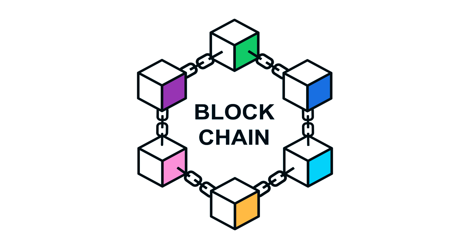 Exploring Blockchain: An Introductory Journey