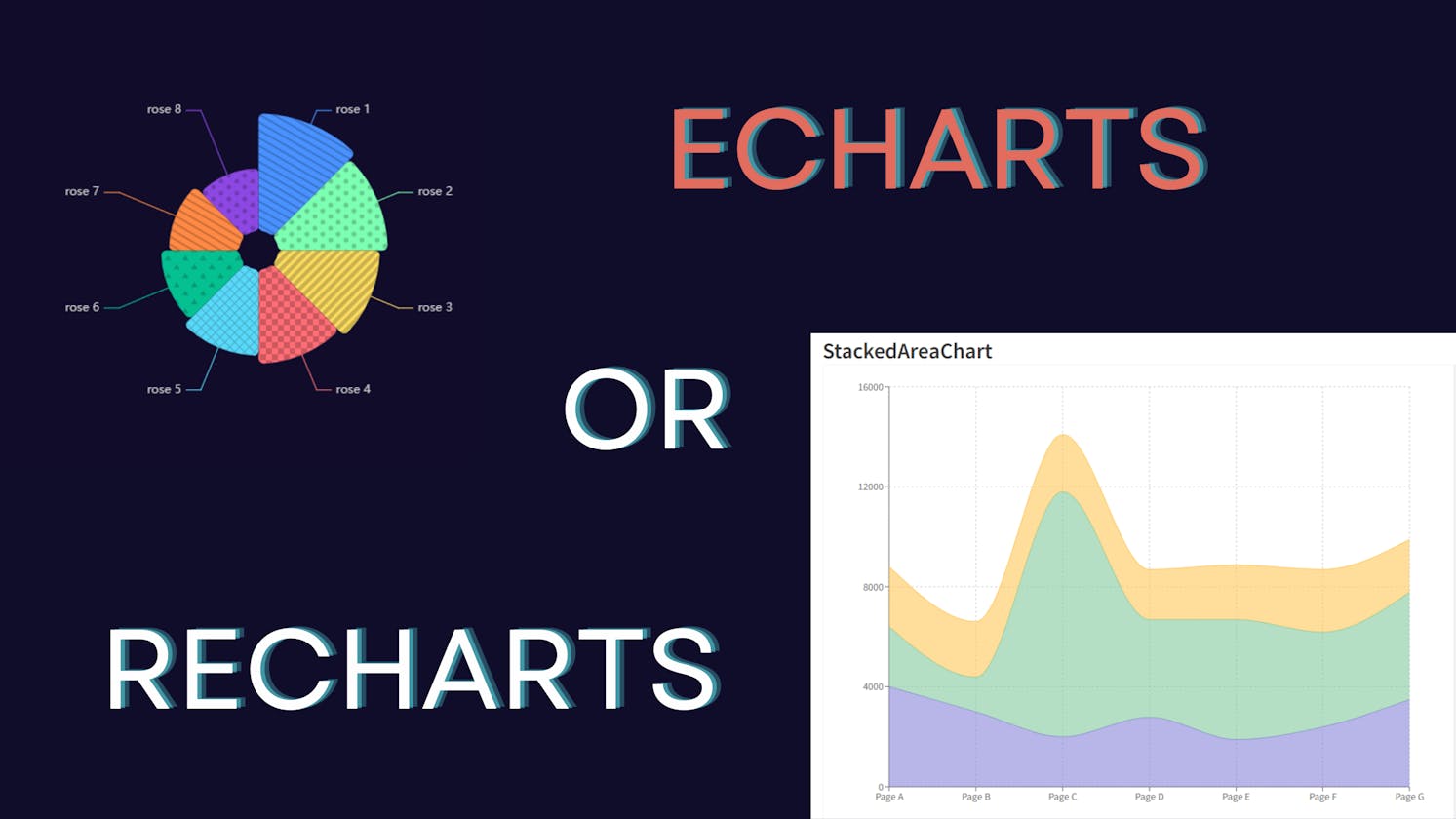 ECharts vs. Recharts vs. Chart.js: Choosing the Right Charting Library for Your Next.js Dashboard