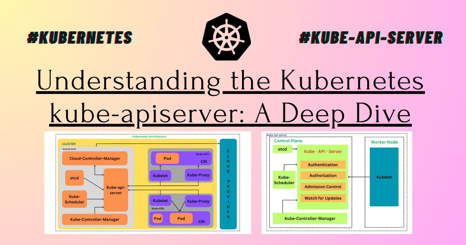 Understanding the Kubernetes kube-api-server: A Deep Dive