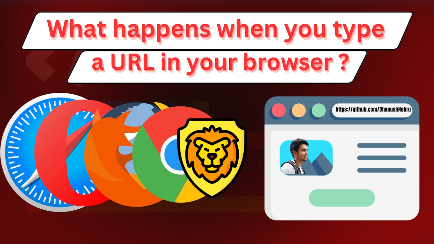 What happens when you type a URL into your browser ?