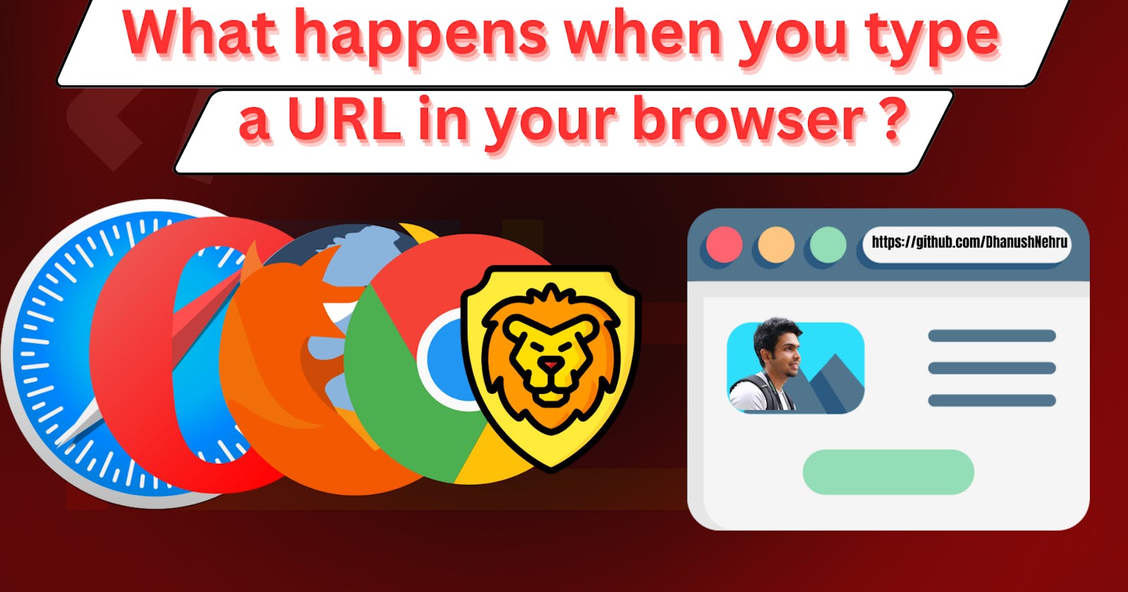 What happens when you type a URL into your browser ?