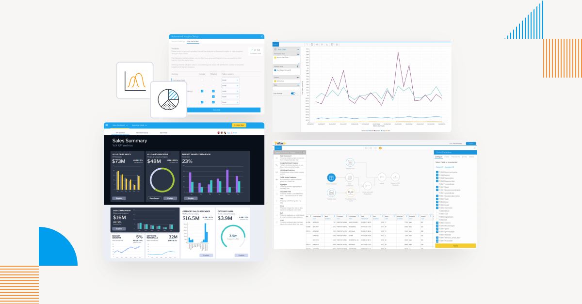 Secure Meta Data Layer | Yellowfin