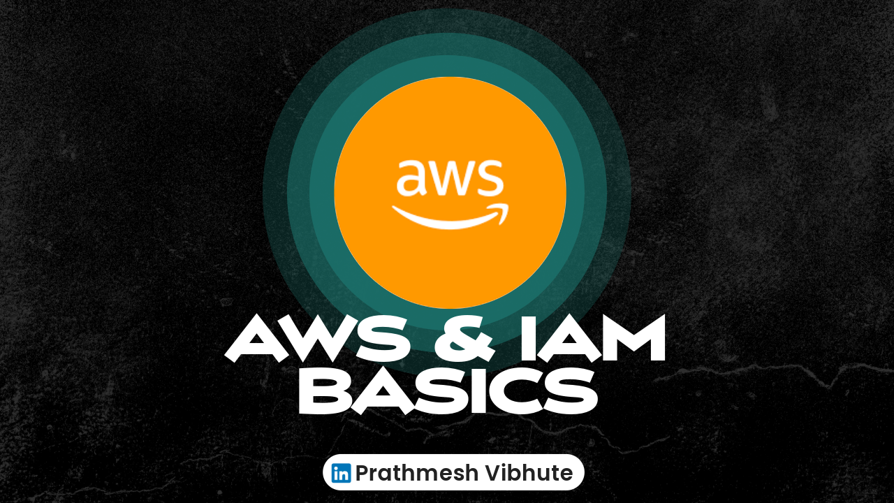 Day 39 : AWS and IAM Basics☁