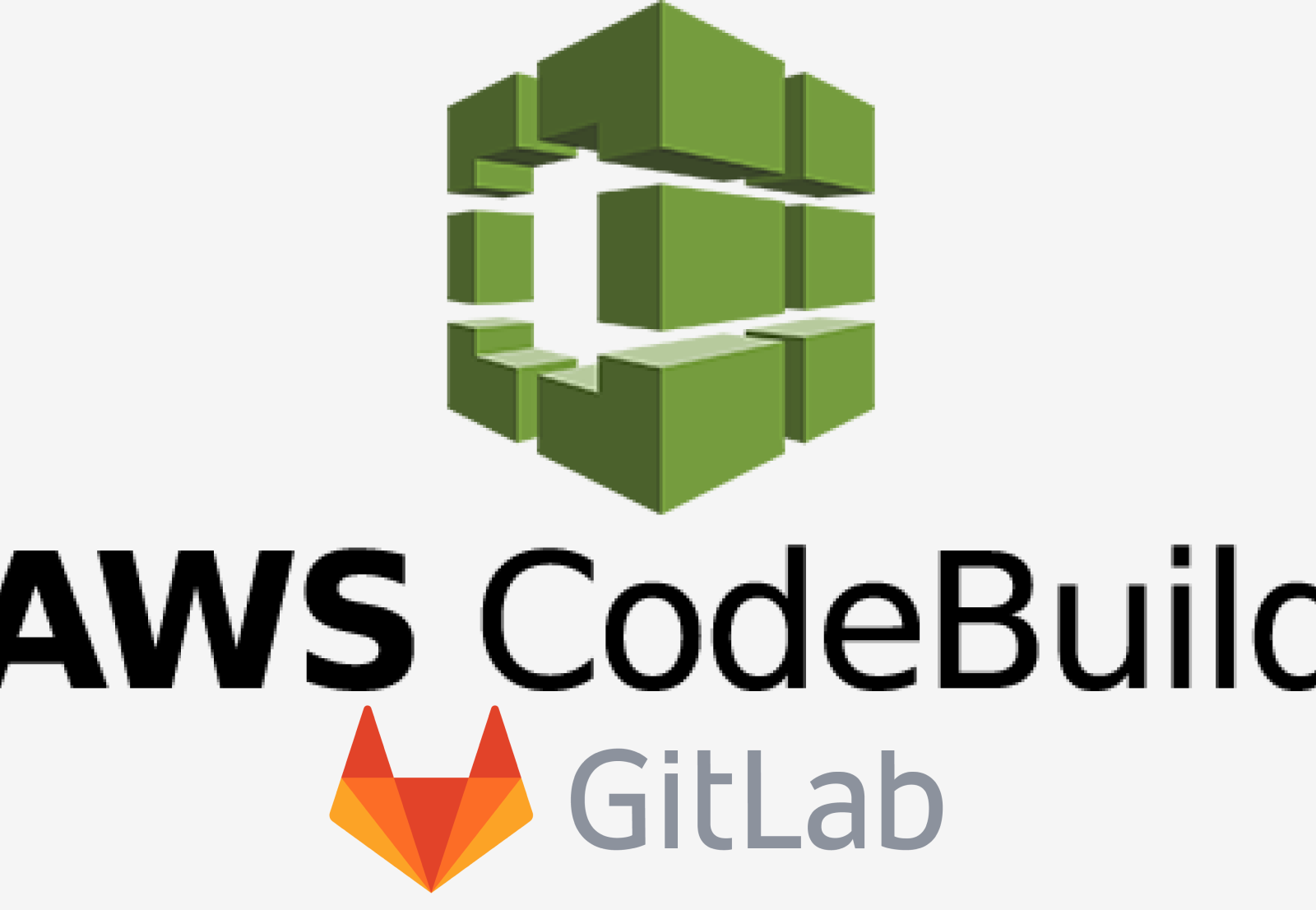 Leveraging GitLab and GitLab Self-Managed as Source Providers in AWS C