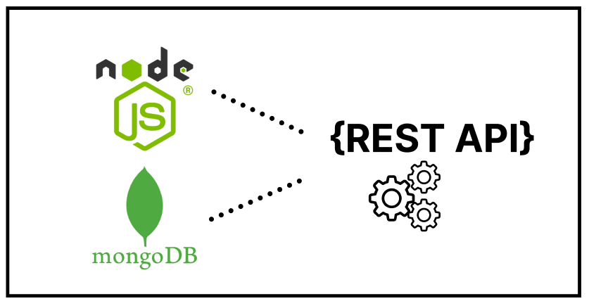 Creation of RESTful APIs Using Node.js And MongoDB(from scratch)💫