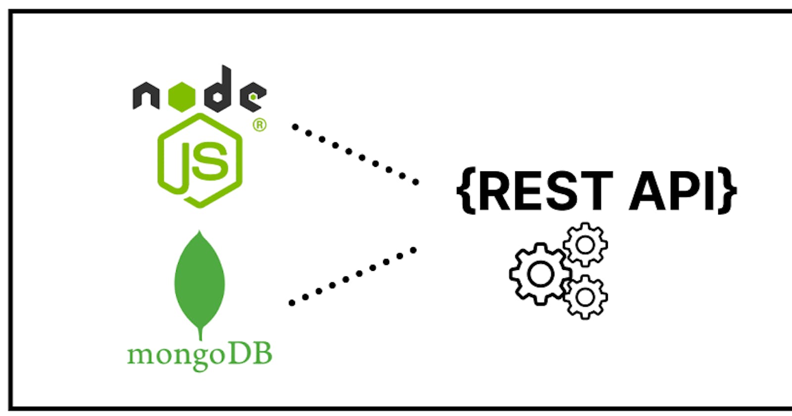 Creation of RESTful APIs Using Node.js And MongoDB(from scratch)💫