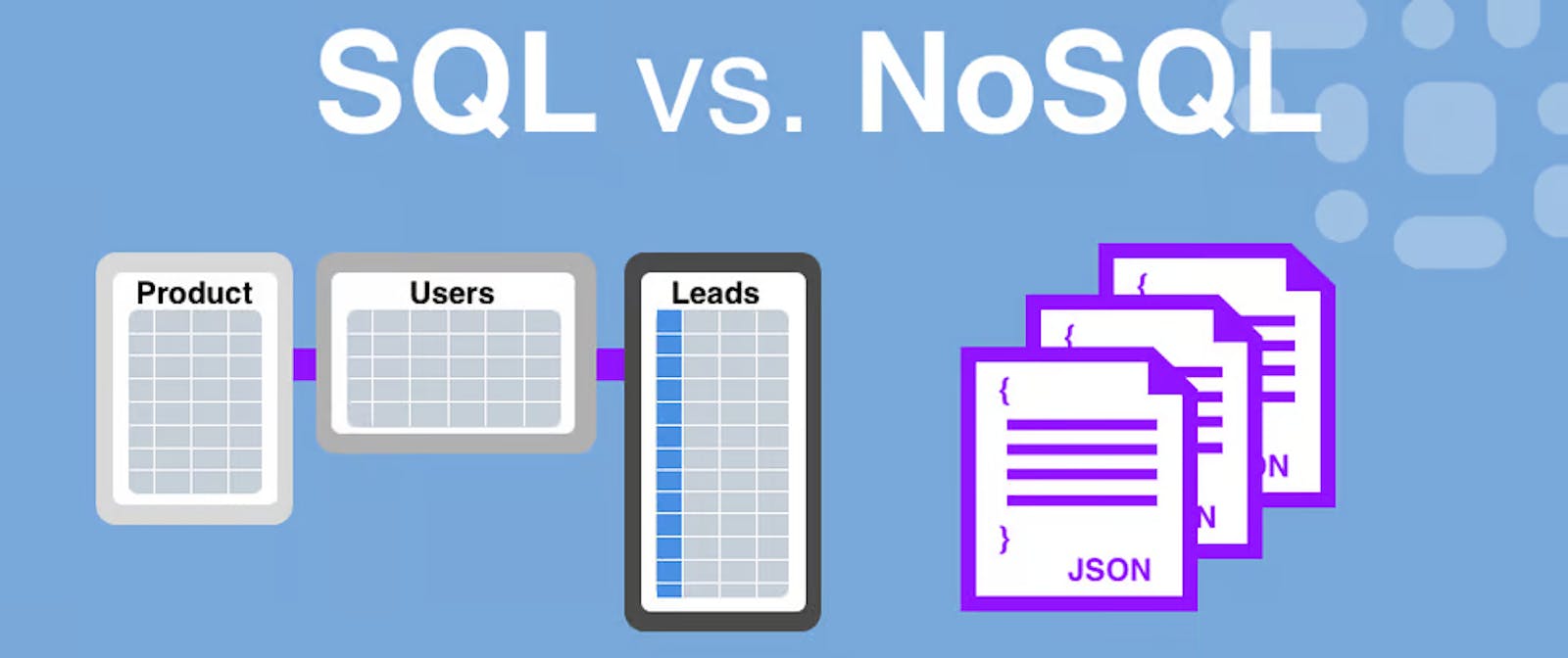 SQL vs NoSQL: Choosing the Right Database for Your Application