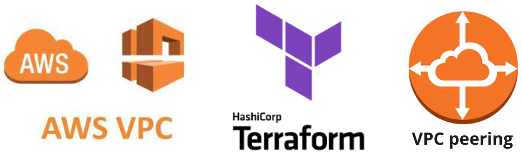 Creating Cross-Account VPC Peering in AWS with Terraform: A Beginner’s Guide