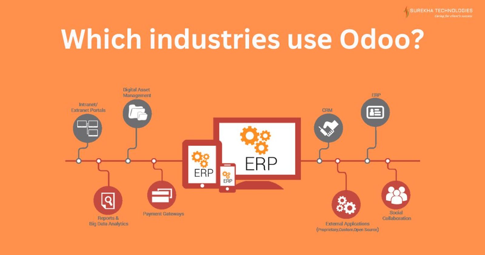 Which industries use Odoo?