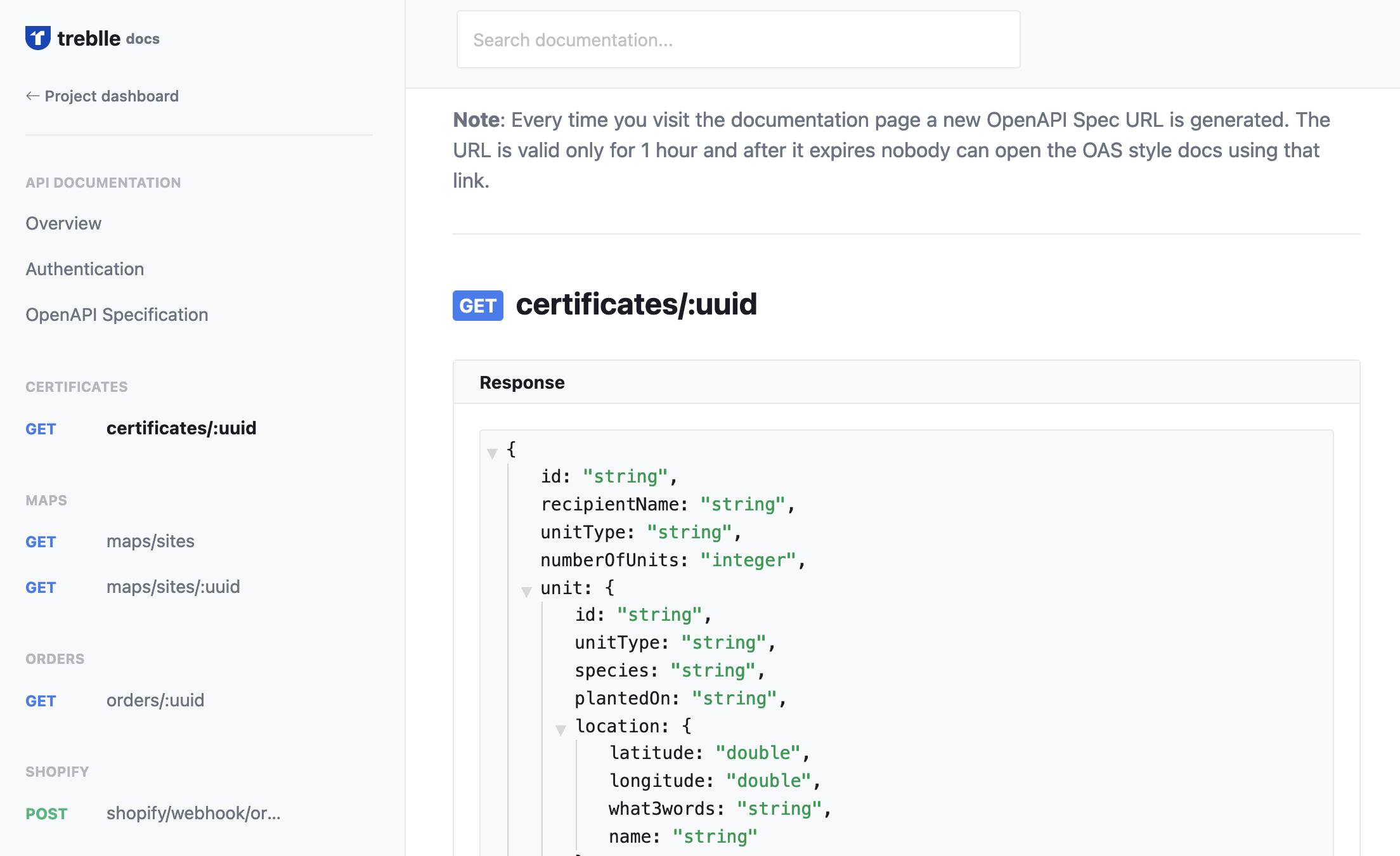 How does Treblle API Documentation Hold Up to Phil’s Snooty Standards