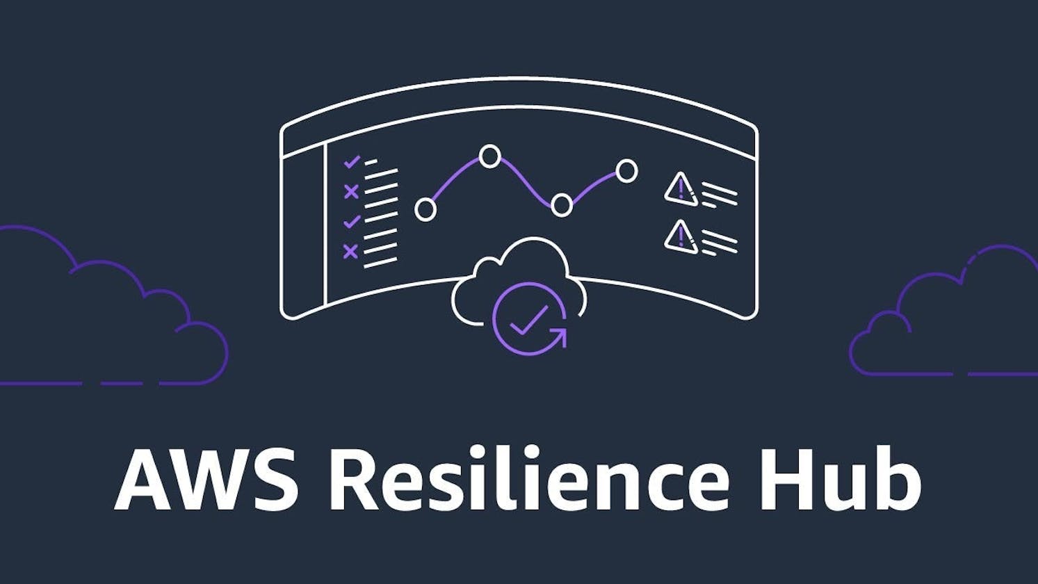 Building Resilience: Implementing Amazon Resilience Hub on AWS Made Easy