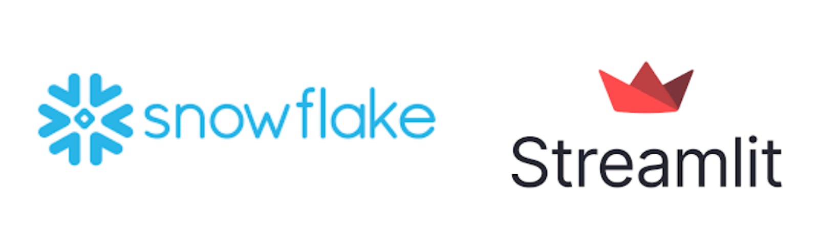 Unlocking the Power of Streamlit within Snowflake: A Comprehensive Guide.