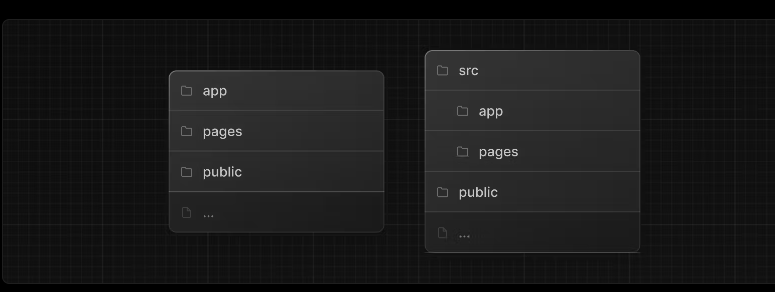 Structuring NextJS projects