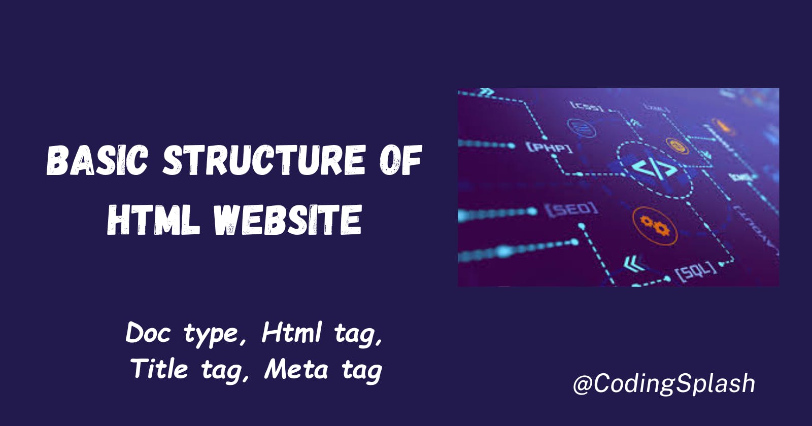 Basic Structure of Html Website