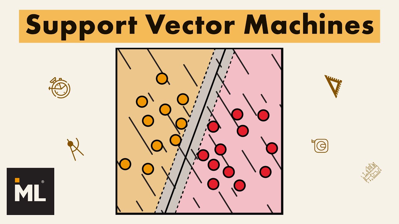 Support Vector Machines (SVM) - Supervised Learning Classification