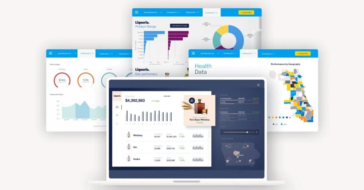 Automated analytics | Yellowfin