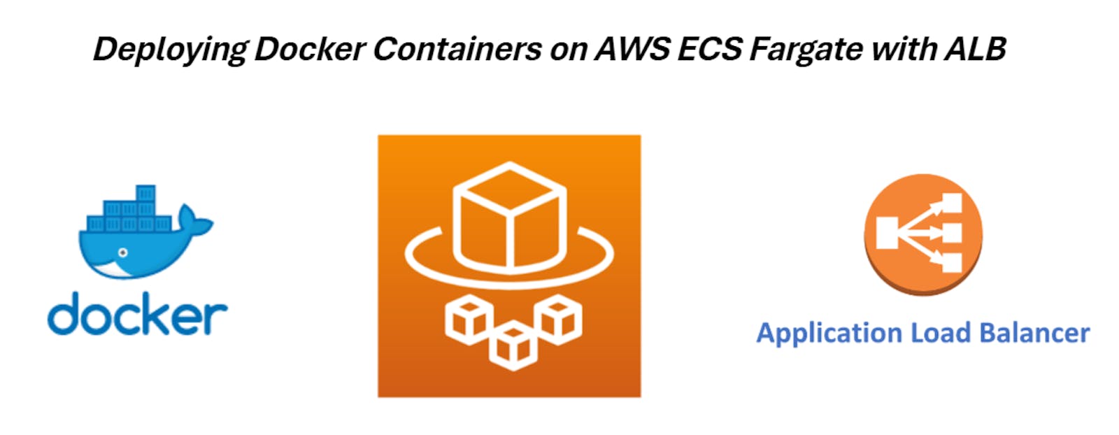 Deploying Docker Containers on AWS ECS Fargate with ALB: A Step-by-Step Guide