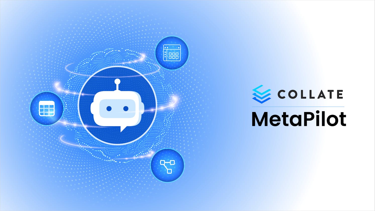Introducing Collate MetaPilot: Generative AI for Your Metadata